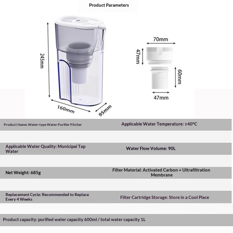 Activated Carbon Membrane Water Filter Pitcher 1L 1 Pot 1 Core Kitchen Faucet Water Purifier  Direct Drinking Grade Filter Jug