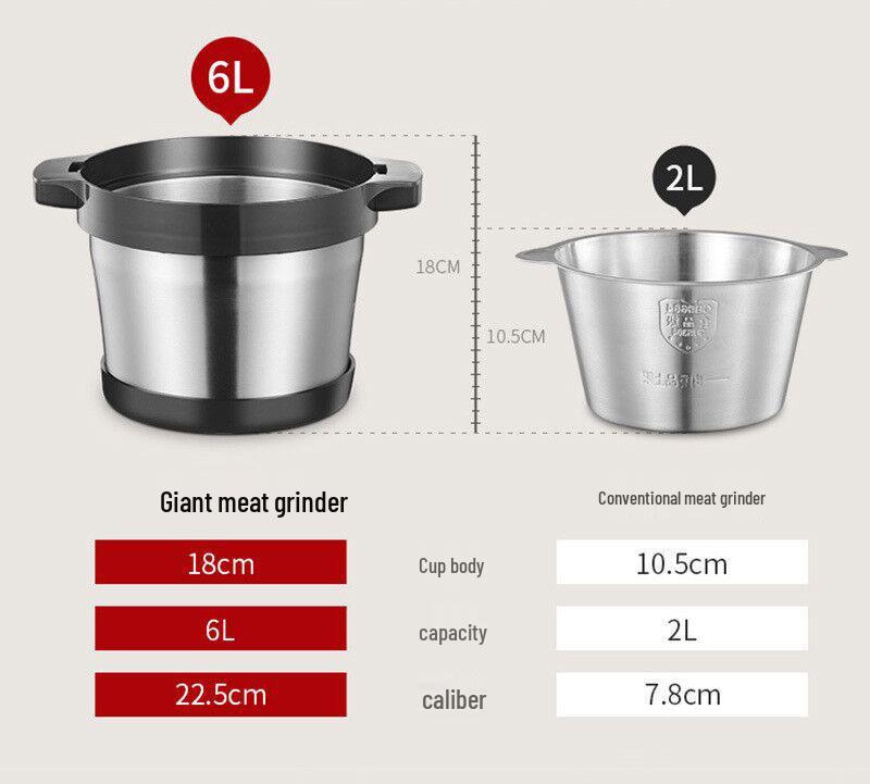 Fufumachine 12L Multifunctional Meat Grinder & Vegetable Mixer, Stainless Steel Baby Food Maker