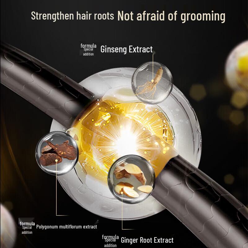 Schwarzkopf Anti-Hair Loss & Strengthening Shampoo Gift Set