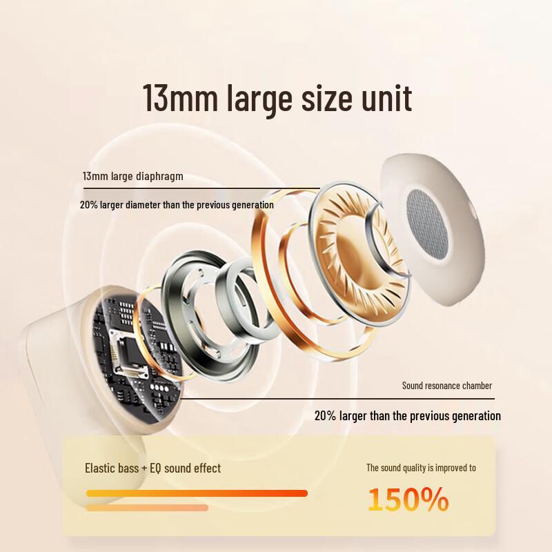 Lenovo Yinengzhe ETK-A02 Wireless Semi-In-Ear Headset