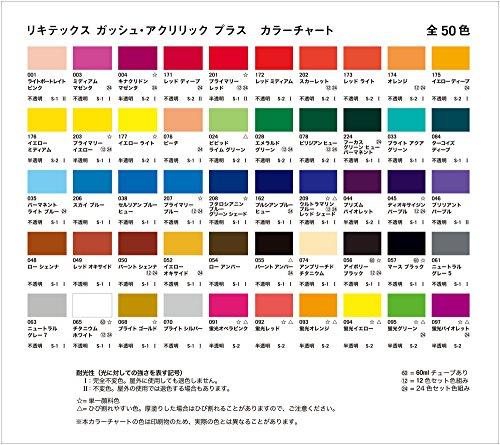 Liquitex Gouache Acrylic Plus 12-Color Set, 20mL (Product Code: 15821812)