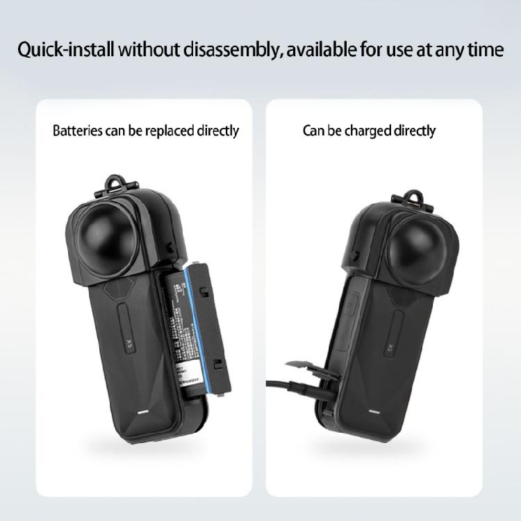 Easy Access Camera Lens Protector Screen Guard Cover with Anti Fingerprints Coating Replacement for 360 X5 Repair