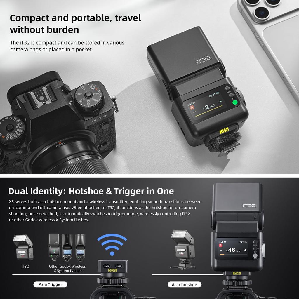 GODOX iT32 X5N TTL Camera Flash and X5 N Wireless Trigger Transmitter with Nikon (Compatible Cameras)