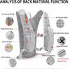 Hydrationsweste Verstellbar Outdoor Sportrucksack Radsportrucksack Hochwertiger Marathonrucksack Zum Klettern Jagen Wandern