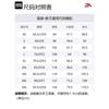 Anta Basketball Collection Knitted Sweatpants Men's Heather Gray 152421306-3