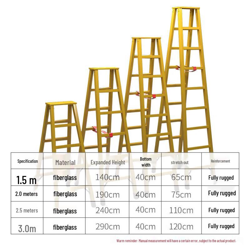 Congye Insulated Fiberglass Ladders