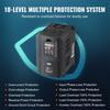 10HP, 7.5KW, 35Amps 220V 1 or 3 Phase Input to 3 Phase Output VFD 0-400Hz