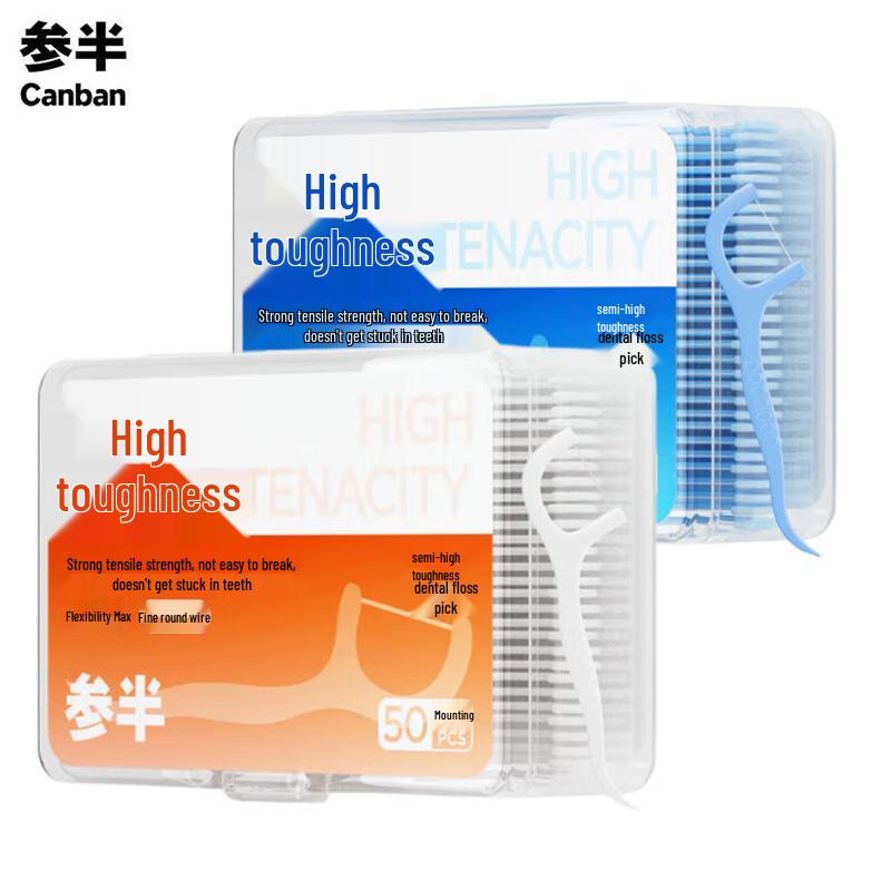 

Canban High-Toughness Dental Floss Picks