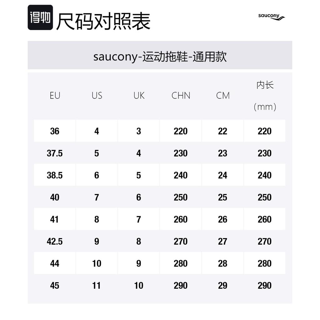 Saucony Cradle Slip Resistant Slide Slippers Unisex Yellow S28901-12