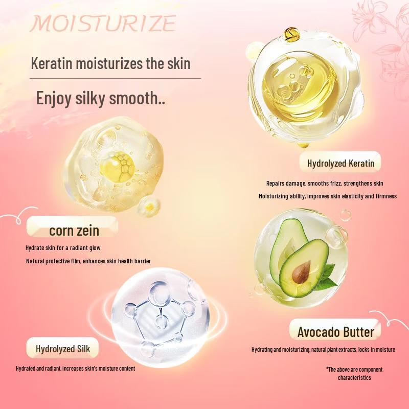 Butterfly Print Aromatic Shower Gel Duo