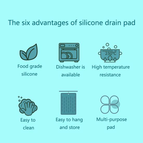 Anti-slip Silicone Faucet Mat Waterproof Sink Drain Pad Wrap-around Design Kitchen Countertop Protector Drying Soap Toothbrush Holder Splash Guard