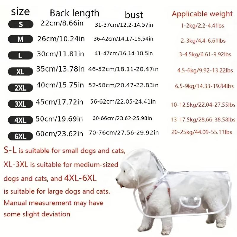Transparent Waterproof Dog Raincoat, Raincoat for Small and Medium-Sized Dogs, Teddy and Bichon Frise Dog for Rainy Days Walking