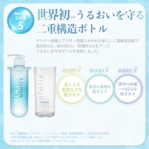 Ululis Hair Oil Main (100mL) + Refill (75mL) (PINKme)
