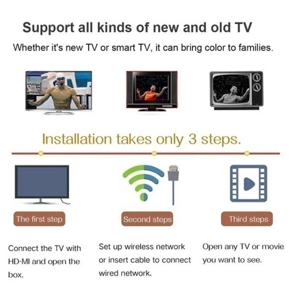 Buy Q+ SetTop Boxes Smart TV BOX Player Anrdoid 9.0 TV Box 4G/64G 100M LAN Wifi Smart TV at