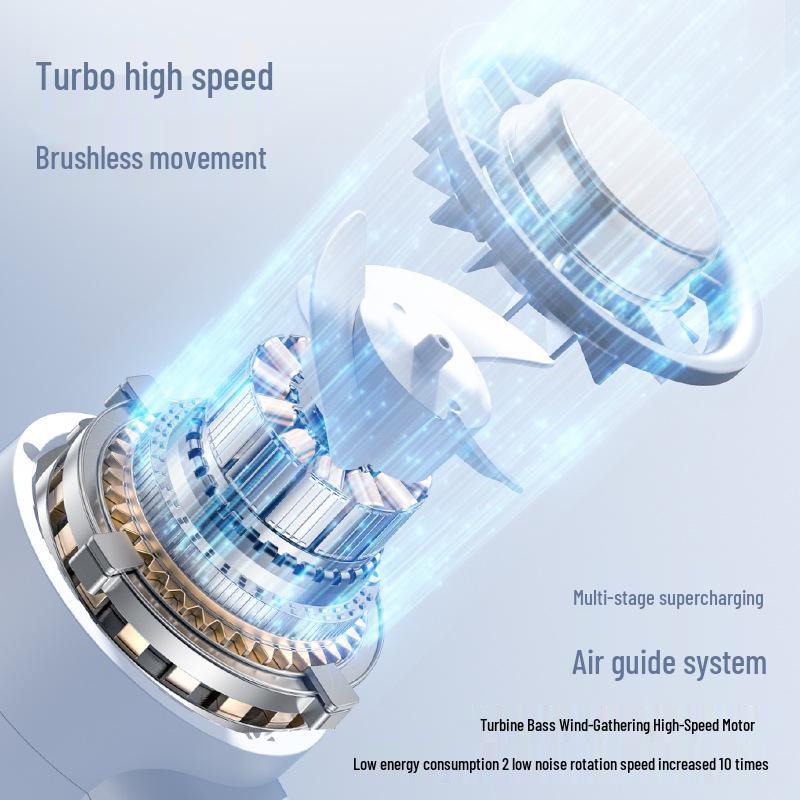 Portable Turbo Handheld Cooling Fan with Ice Pack