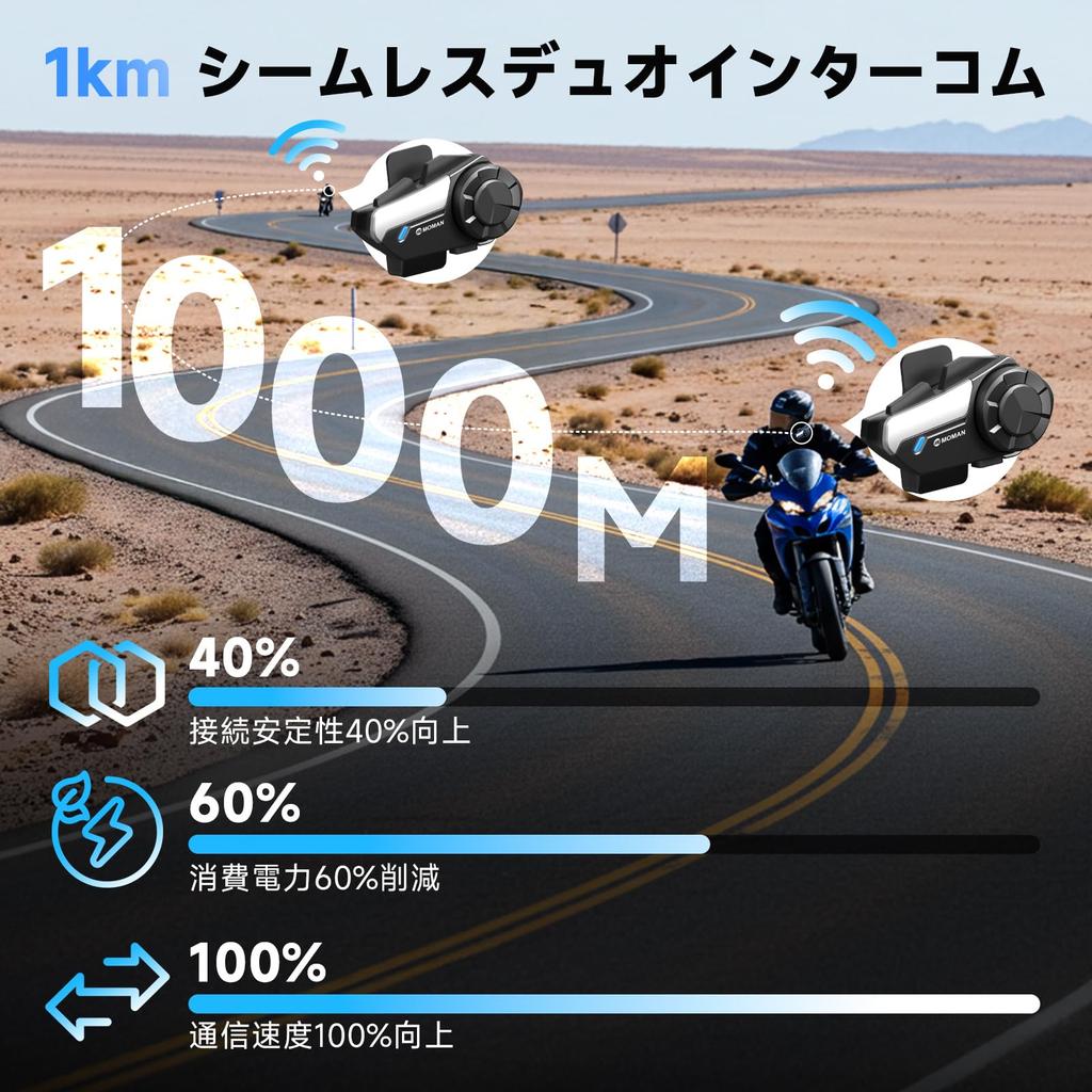 Moman H2S Motorcycle Set of Wireless Helmet Up to 1000m Communication Simultaneous HIFI 40mm Triple Noise Cancellation Automatic Volume Music FM Audio