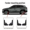 Apărători de noroi Hyundai Tucson L 2025-2026: Accesorii pentru anvelope față și spate