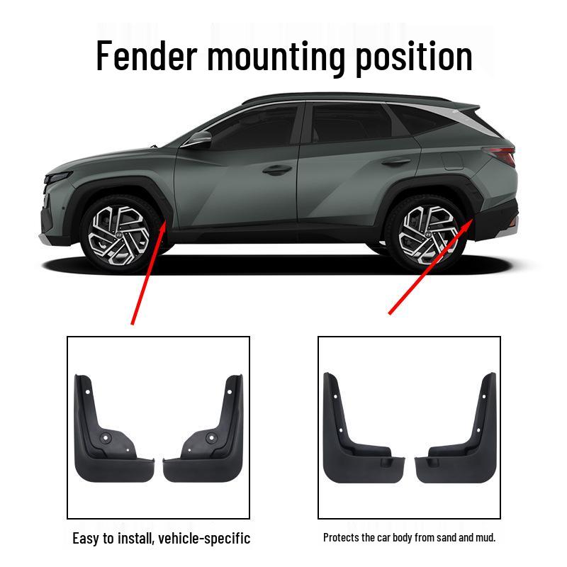 Apărători de noroi Hyundai Tucson L 2025-2026: Accesorii pentru anvelope față și spate