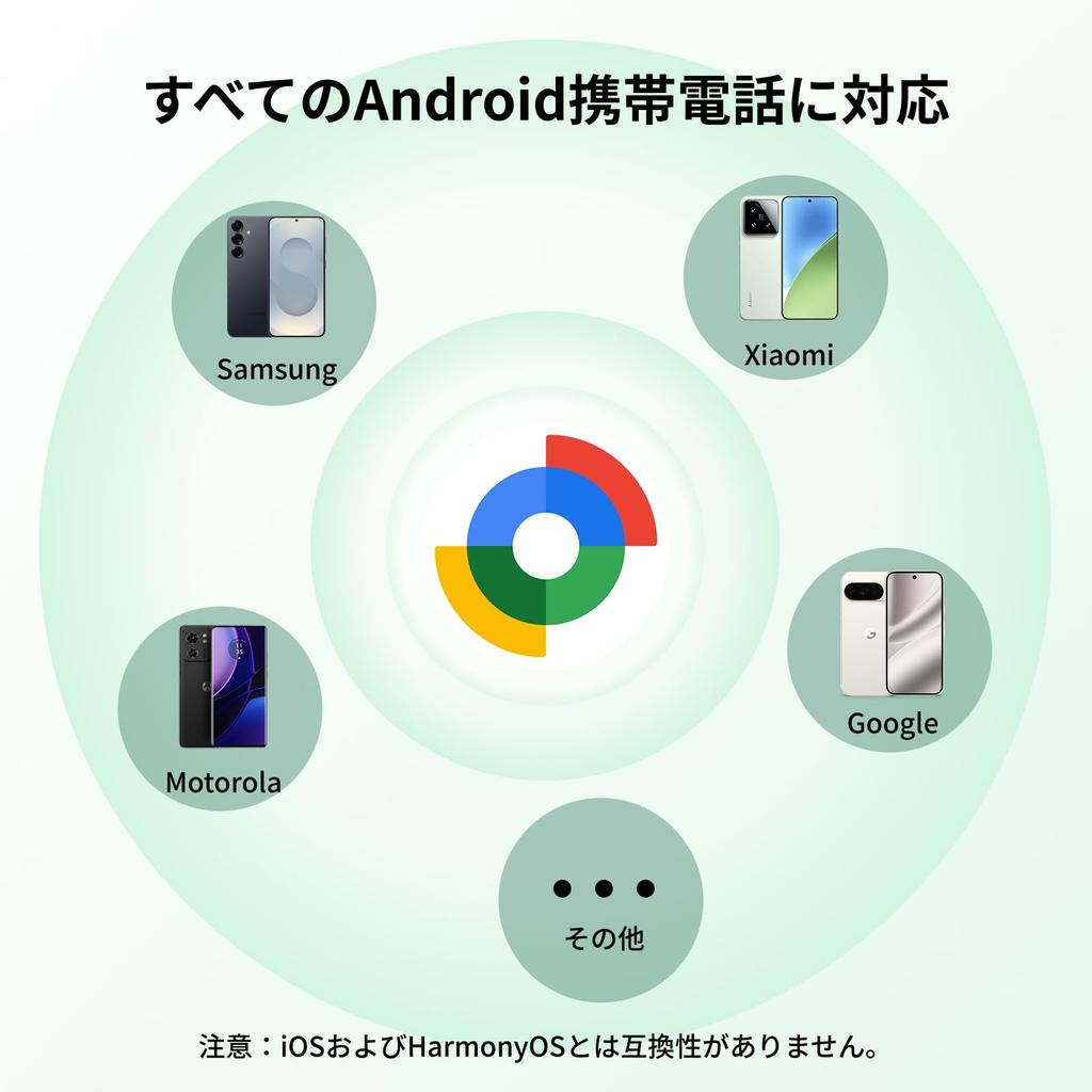 UGREEN FineTrack G, ein 4er-Pack Smart Tags für Android-Geräte, kompatibel mit Google Find Hub, USB-C-Aufladung und AirTags sowie Bluetooth-Trackern