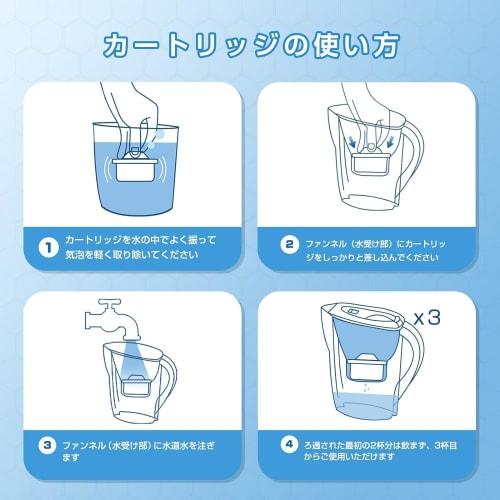 Compatible Brita Water Filter Cartridges for BRITA Maxtra Water Purifiers (10-Pack)