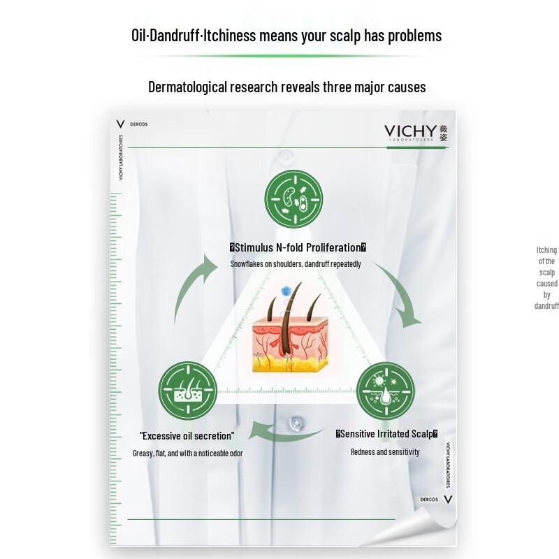 VICHY Dercos Anti-Schuppen Shampoo zur Ölkontrolle