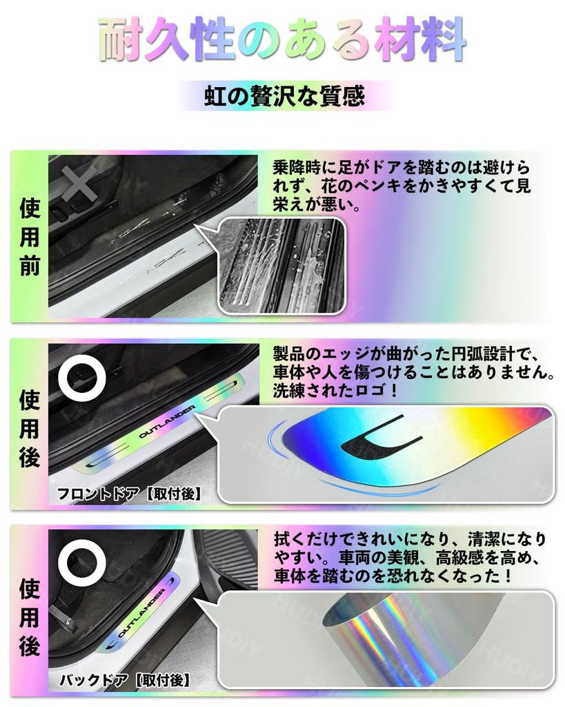 HUDIY Side Step Plates for the New Outlander 2021 and This Interior Part Features a Newly Reflective Finish with a Rainbow Front and Rear Sets of Step