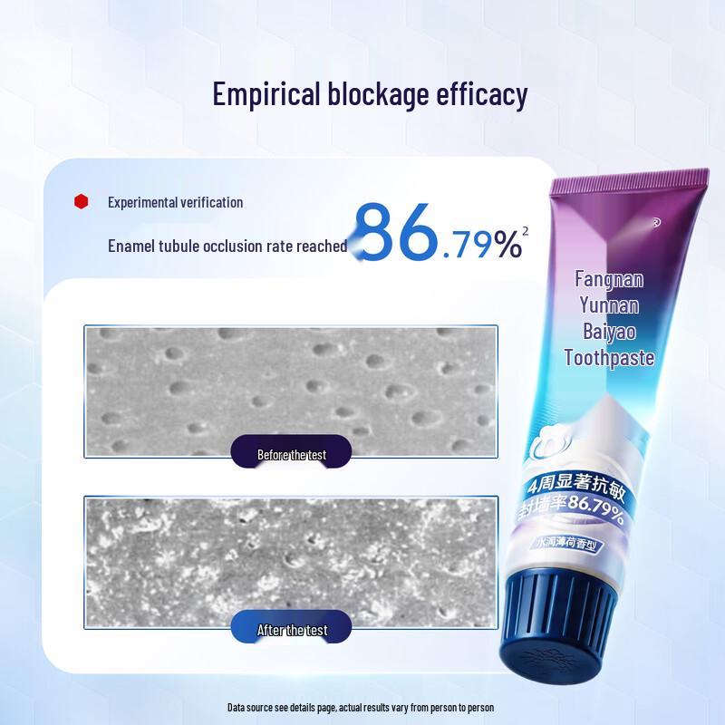 Yunnan Baiyao Premium Oral Care Toothpaste