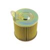 Filter für Motorräder – Luftfilter & Filtersysteme