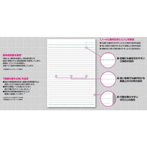 KOKUYO Note Campus Note B5 A-lined 50 sheets 5-book pack No-5AX5