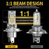 2PCS H4 LED Headlight Bulbs for Car HB2 CANBUS High Power Auto Lights 6000K Mini Turbo with Fan 9003 Automobile Headlamp