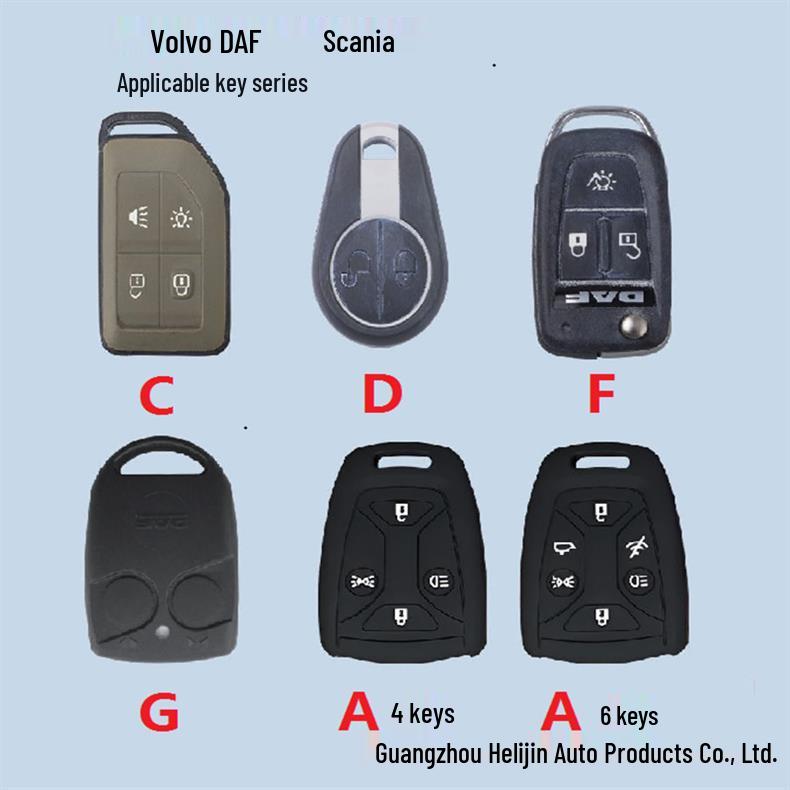 Volvo FM/FH, DAF, Scania Truck Key Cover Case