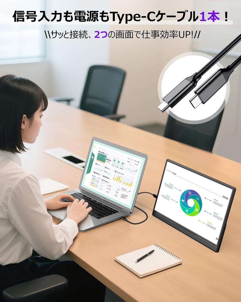 Eleeyak Mobile Monitor inch Full Kickstand Type Protective Cover Thin Lightweight Mobile Display IPS LCD Panel High Brightness 350nit Blue Cut