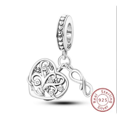 Šperky a bižuterie – Amulety