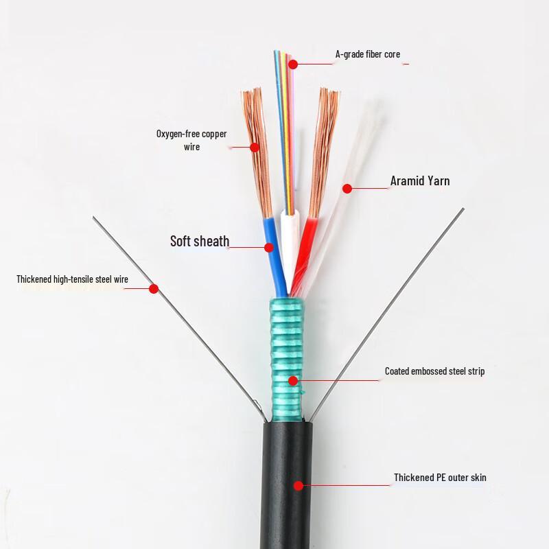 Hengpu Outdoor Armored Fiber Optic & Power Composite Cable