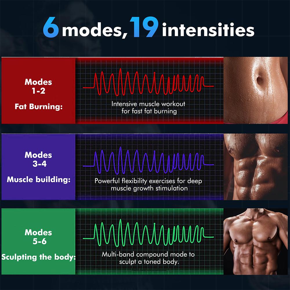Abdominal Health Device Lazy Person Patch Vibration Massage Hip Muscle Massage Patch Alleviates Fatigue for Men and Women
