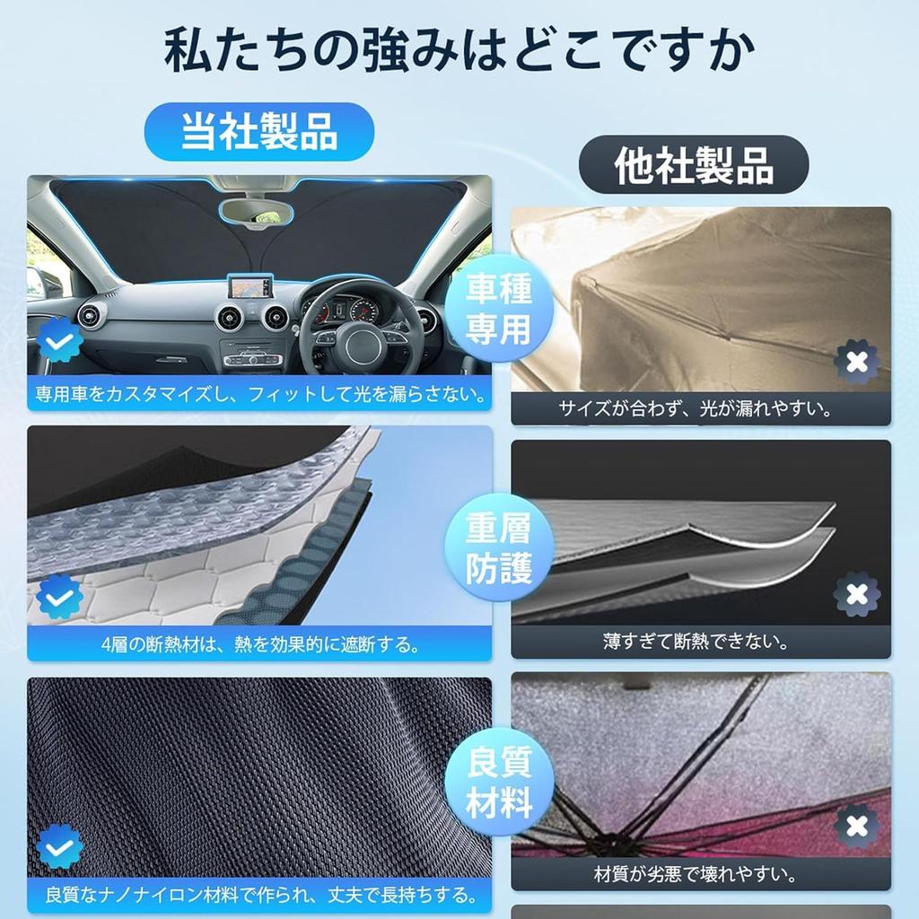 BIXUAN BMW 3 Series F30 /4 Series G22/G23/G26/i3 /i4 2021+ Sunshade for BMW F30