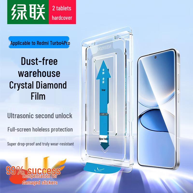 Ugreen Redmi Tempered Glass Screen Protectors