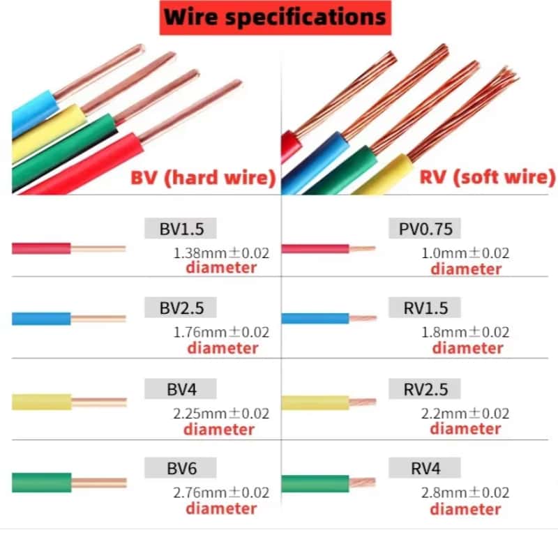 50pcs Quick Electrical Cable Connectors Lock Wire Terminals for Electric Connections, Fast Lead Terminal Connector