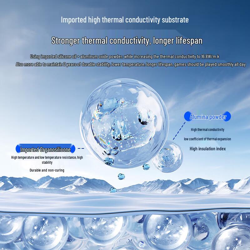 Llano High-Performance CPU Thermal Paste