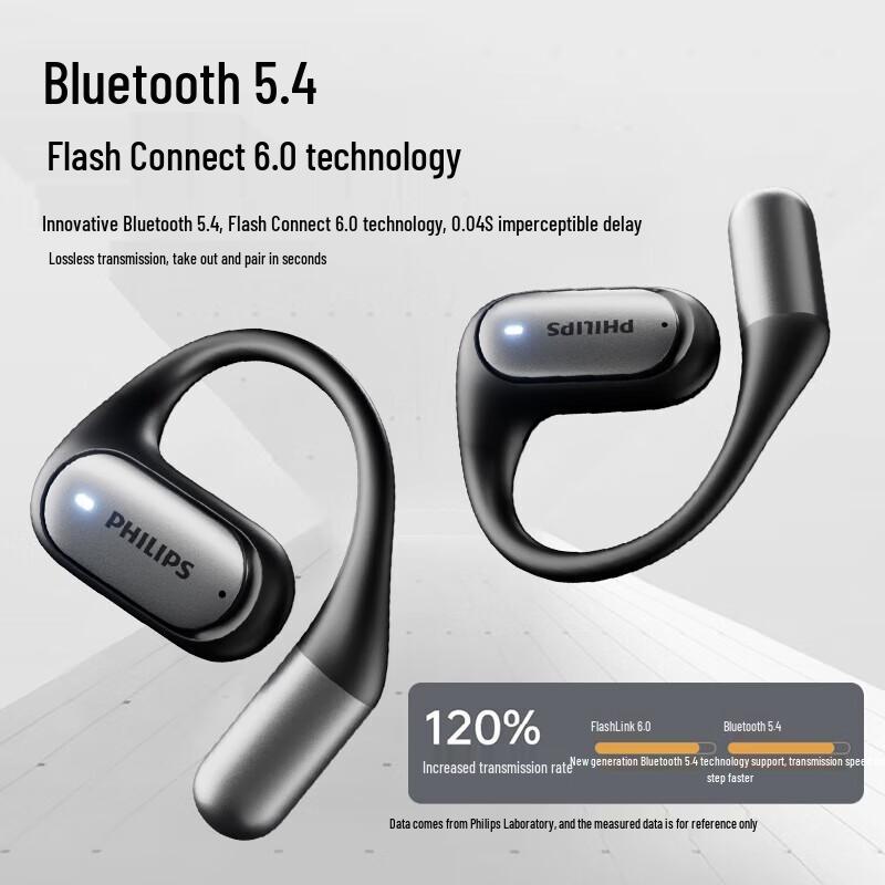 Philips TAA3719 Bone Conduction Bluetooth Headphones