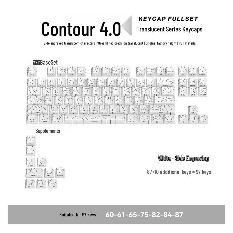 Dark Gradient PBT Keycaps - OEM Profile for Cherry MX Mechanical Keyboards