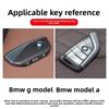 AJGX7 Aluminum Car Key Cover Case for BMW X1 X3 X5 X6 X7 1 3 5 6 7 Series G20 G30 G11 F15 F16 G01 G02 Protective Shell for Remote Key