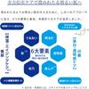 [Transino] Whitening Repair Cream EX 35g + Sample