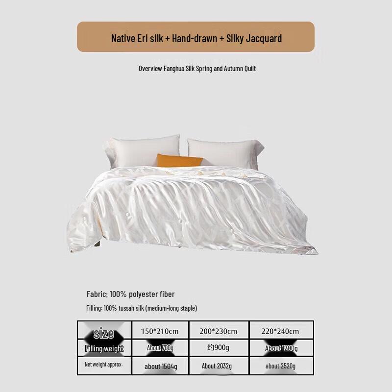 

Mercury Home Textiles European Jacquard Mulberry Silk Duvet