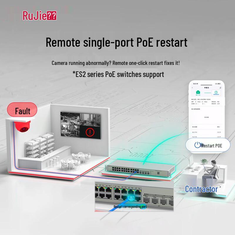 Ruijie 24-Port Gigabit PoE Managed Switch (CN version)