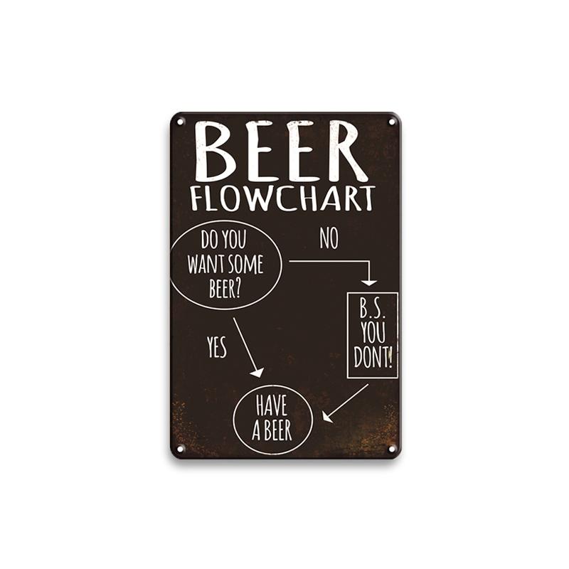 INEED Decor Retro Alcohol Beer Brand Metal Sign Vintage Tin Plate Wall Poster Home Decorative For Bar Club Man Cave Wall Decor