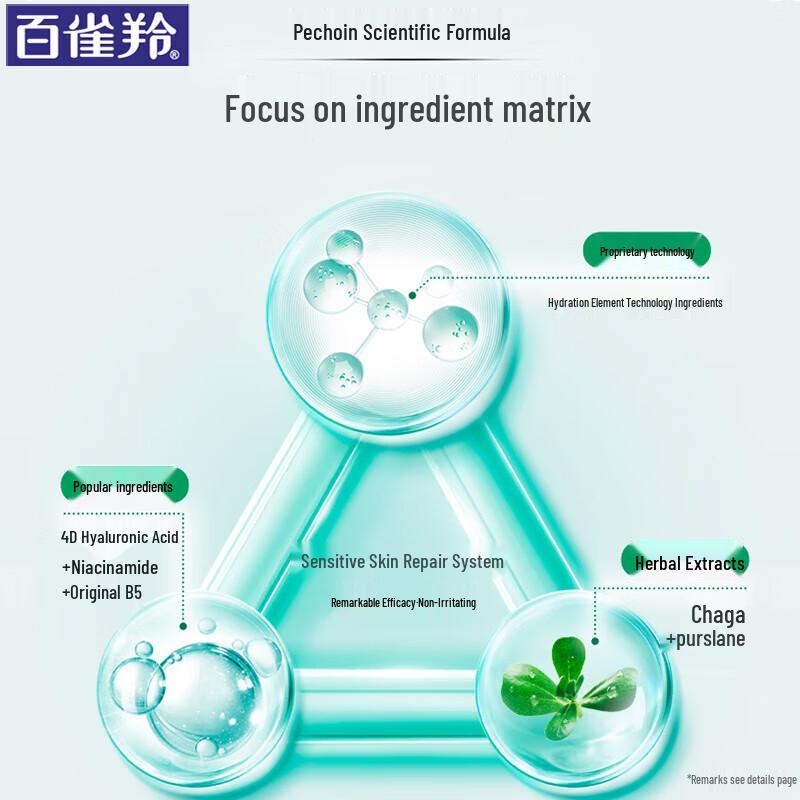 Pechoin Hydrating & Anti-Aging Skincare