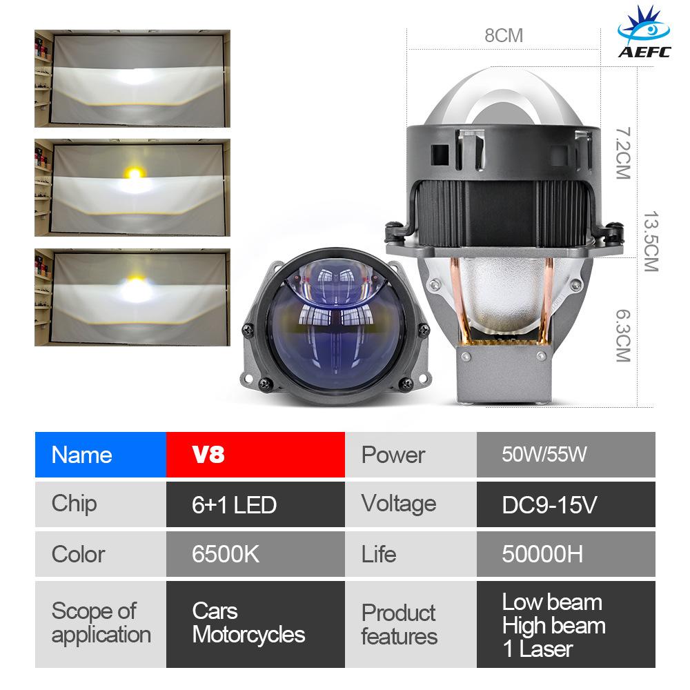 Automobile LED Headlight TIR2.5/3 Inch Lossless Double Lens H4 H7 Double Lamp Cup High Power Laser Lens