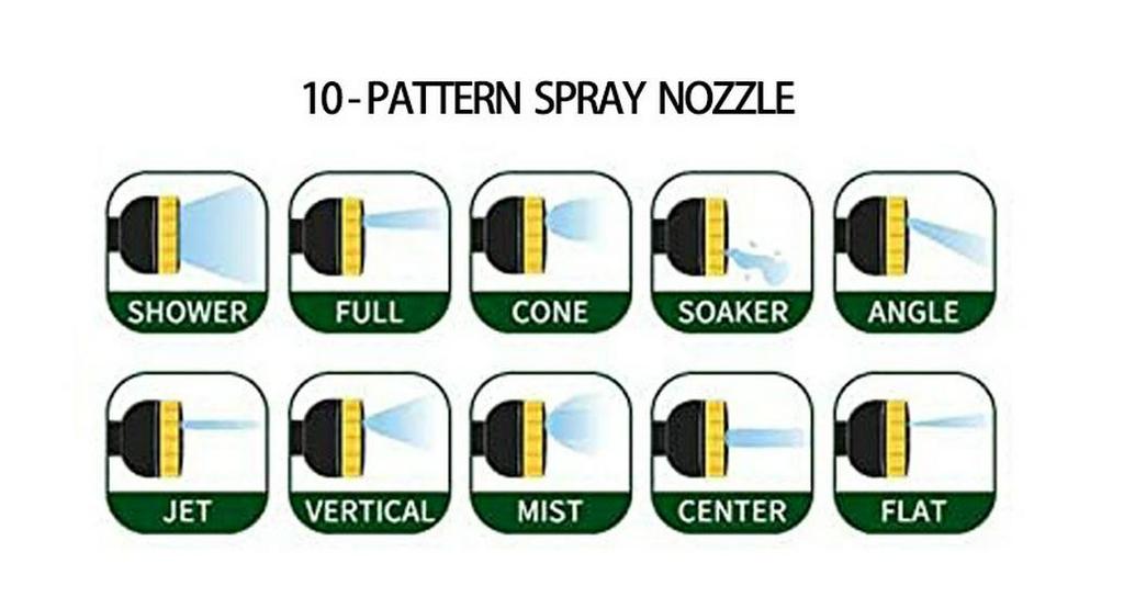 2nd Gen Retractable Garden Hose & High-Pressure Water Gun for Car Wash & Garden Care