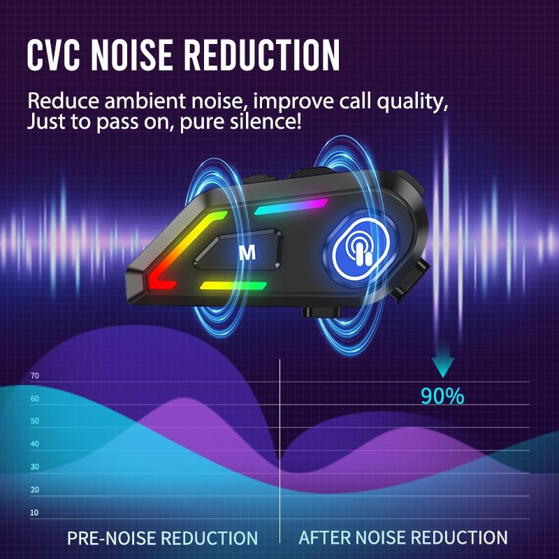 Wireless Motorcycle Helmet Intercom 1000mAh Battery 48H Talk Time Waterproof